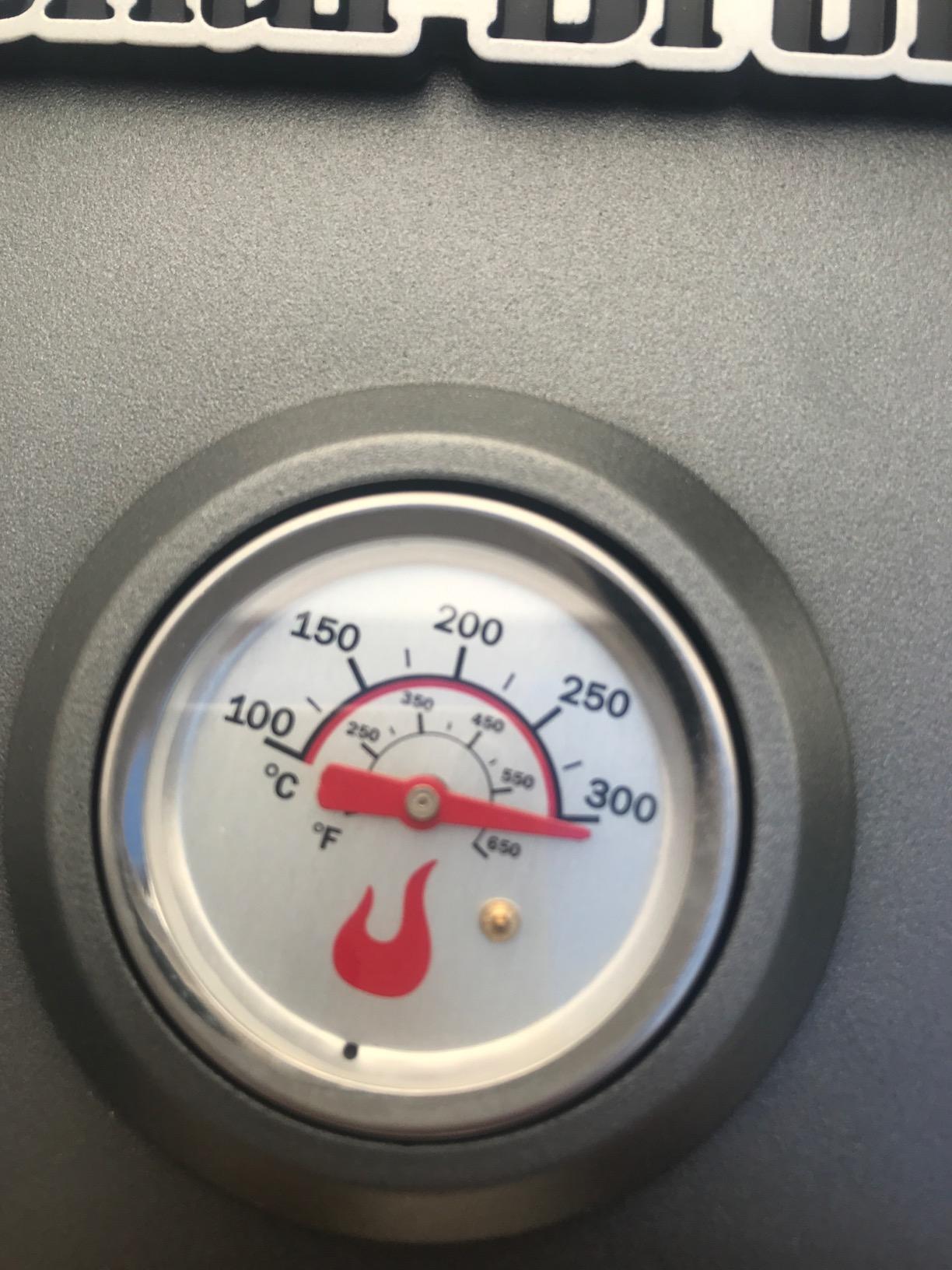Non torna al gas grande