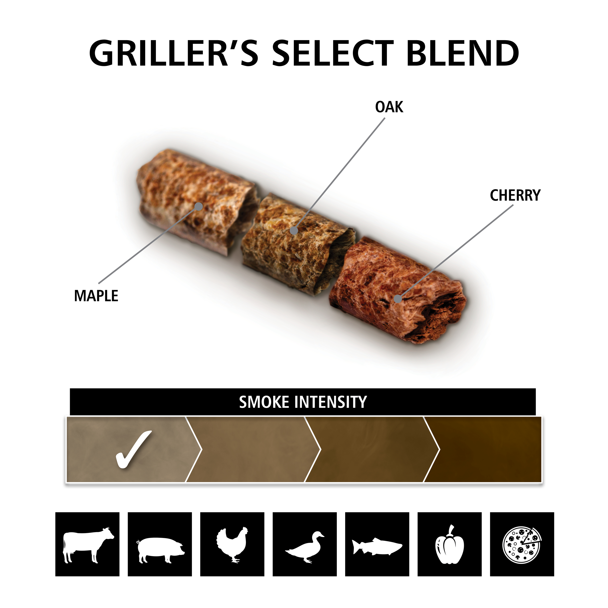 broil-king-griller-s-select-blend-wood-pellets-pellet-per-barbecue-miscela-acero image 2