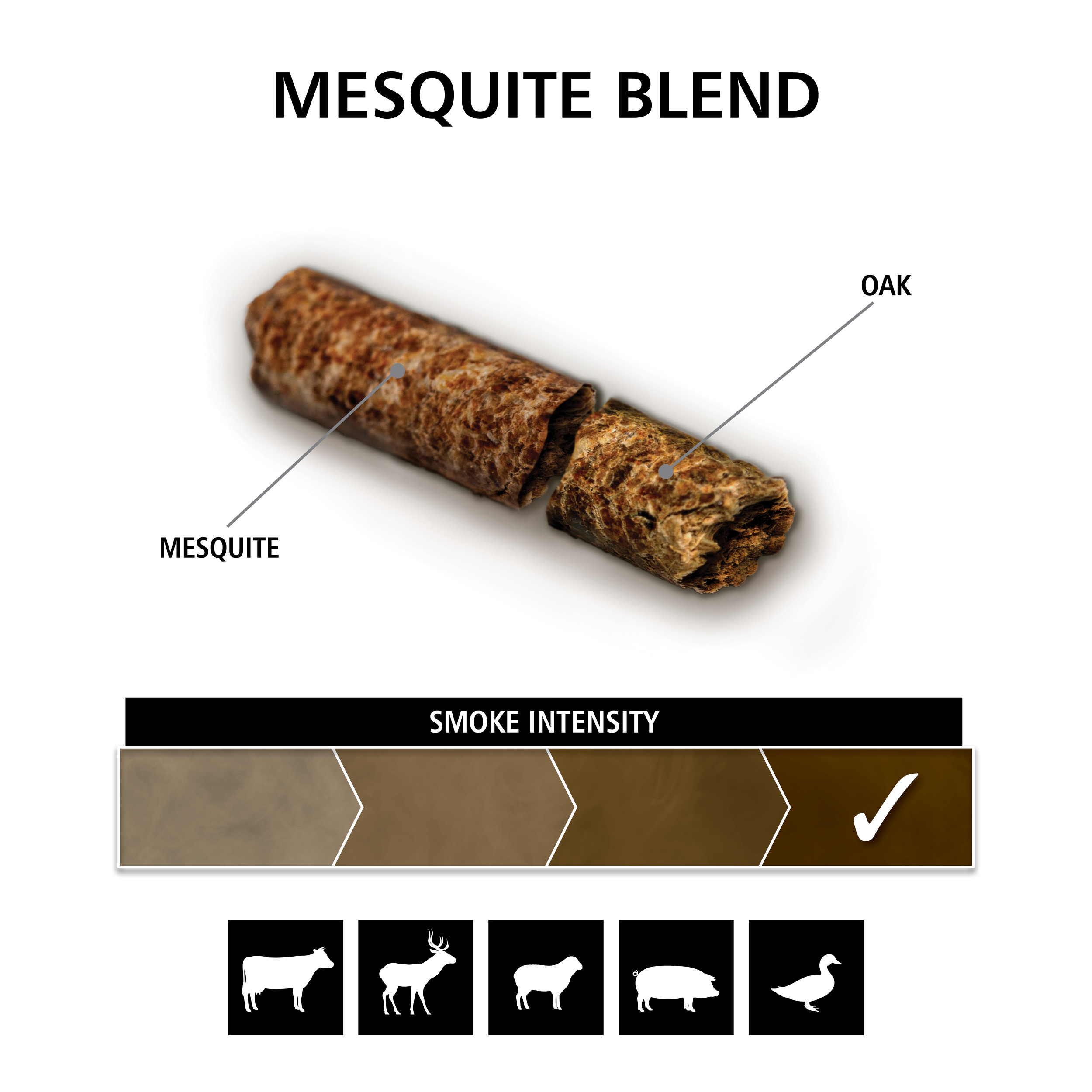 broil-king-mesquite-blend-wood-pellets-pellet-per-barbecue-miscela-mesquite-e-qu image 2